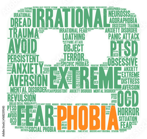 Phobia Word Cloud on a white background. 