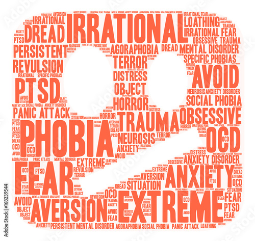 Phobia Word Cloud on a white background. 