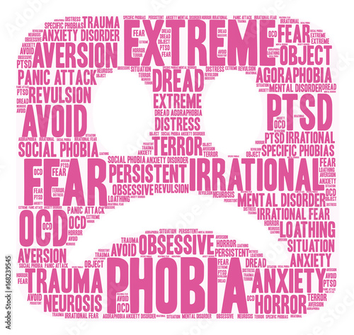 Phobia Word Cloud on a white background. 