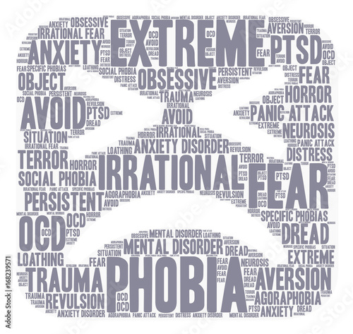 Phobia Word Cloud on a white background. 