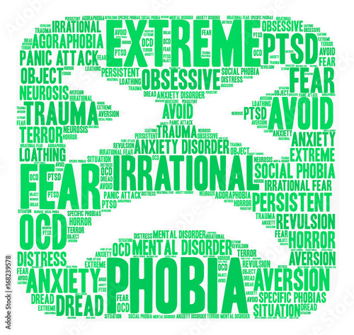 Phobia Word Cloud on a white background. 