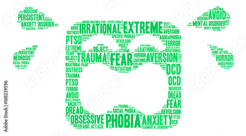 Phobia Word Cloud on a white background. 