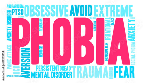 Phobia Word Cloud on a white background. 