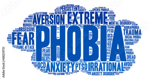 Phobia Word Cloud on a white background.