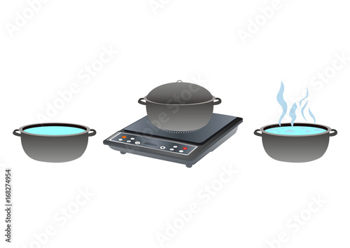 Induction with Pots