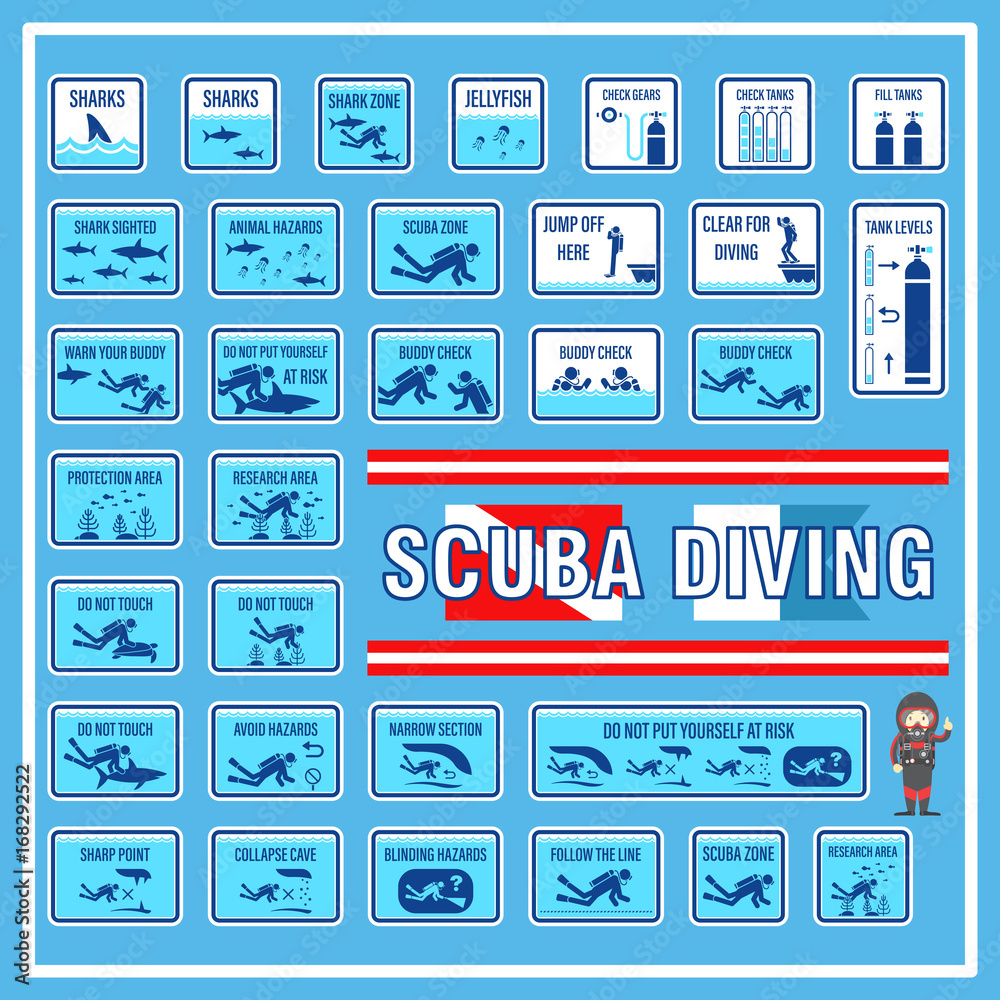 Set of signs and symbols of scuba diving, Signs and symbols for scuba