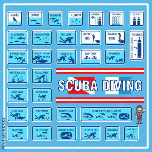 Set of signs and symbols of scuba diving, Signs and symbols for scuba diving safety rules and regulations, Create in new design and easy for people to understand