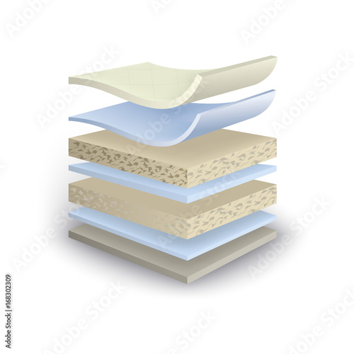 mattress section on layers