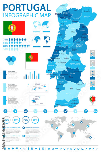 Map of Portugal color ǀ Maps of all cities and countries for your wall