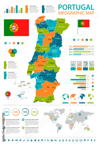 Canvas Print Portugal - infographic map and flag - illustration