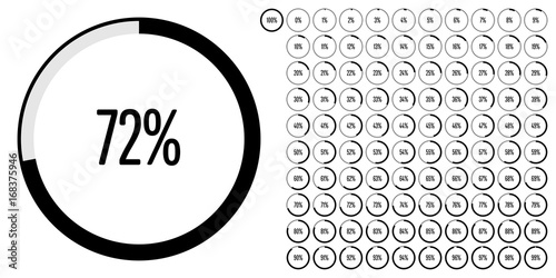 Set of circular sector percentage diagrams from 0 to 100 ready-to-use for web design, user interface (UI) or infographic - indicator with black