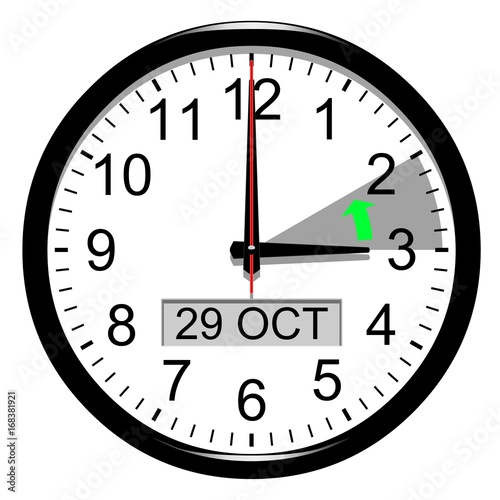 29 octobre heure d’hiver