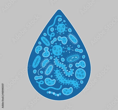 Germs in a drop of dirty water - vector illustration
