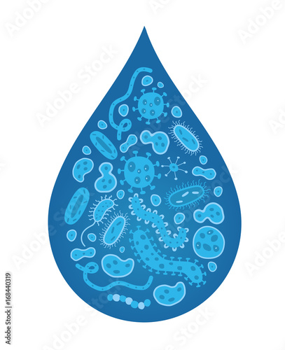 Germs in a drop of dirty water - vector illustration
