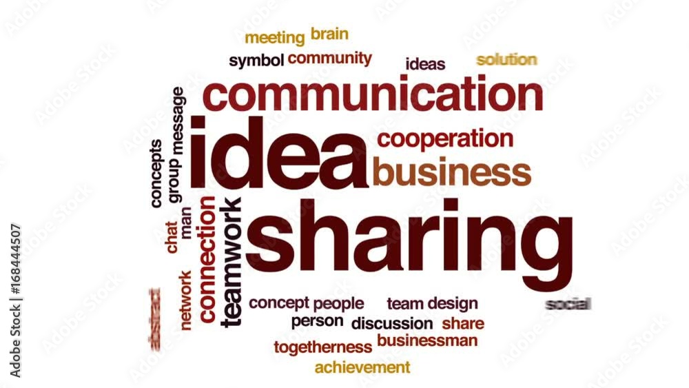 Idea sharing animated word cloud, text design animation. Idea sharing animated word cloud, text design animation.