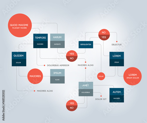 Flowchart. Template, scheme, diagram, infographic.