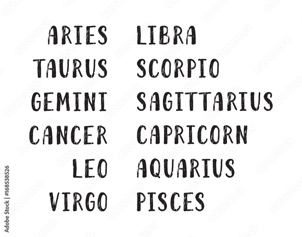 Zodiac signs names