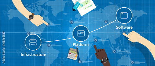 cloud stack combination of IaaS PaaS and SaaS Platform Infrastructure Software as a service