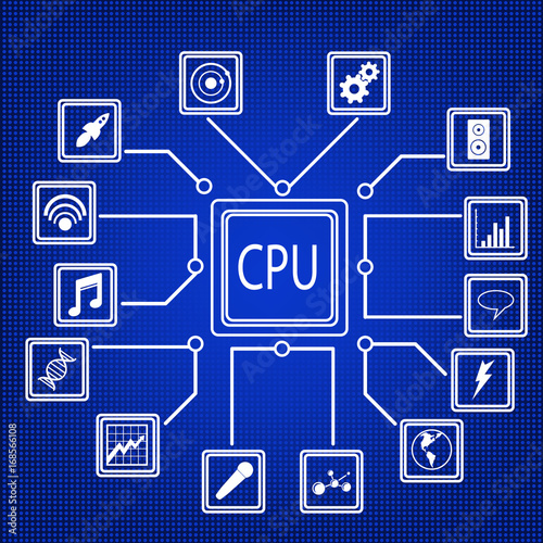 CPU scheme