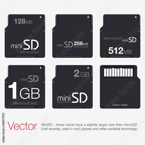 Top View of Mini SD. Memory Card Isolated on White Background photo