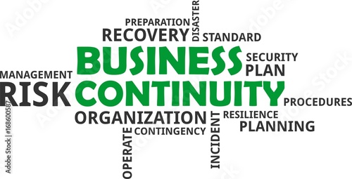 word cloud - business continuity
