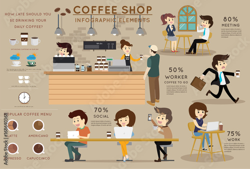 Coffee shop infographic element. Flat style and coffee shop story  vector illusration concept design.