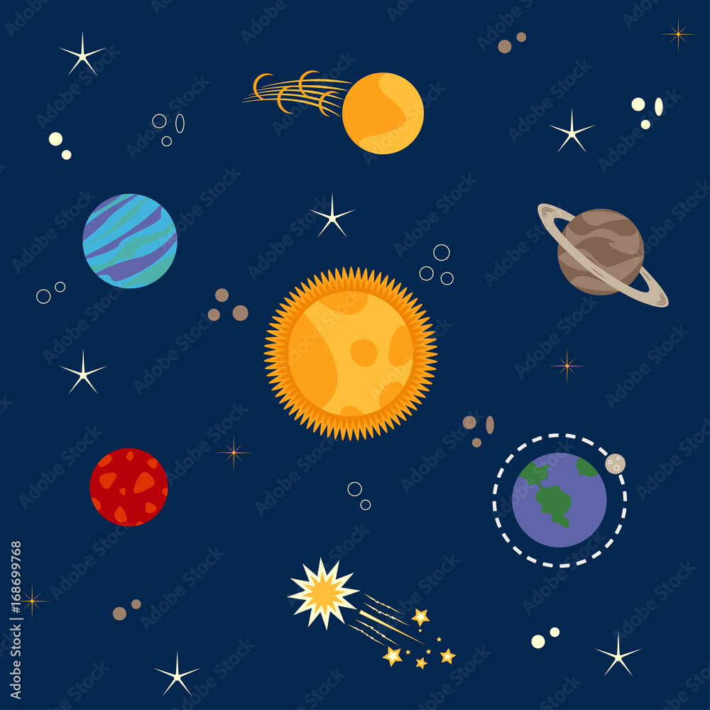 Solar system, planets