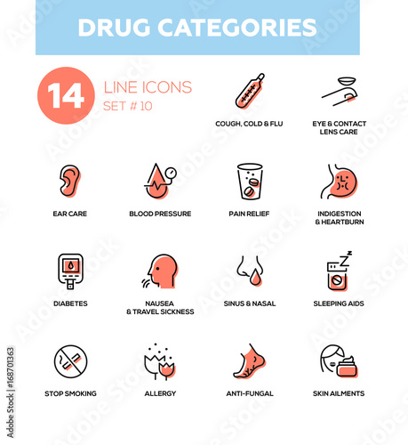Drug categories - Modern simple thin line design icons, pictograms set