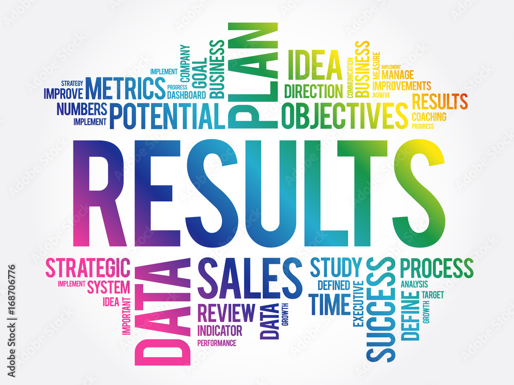 Obraz premium Results word cloud collage, business concept