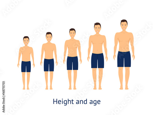 Height and Age Stage of Growth from Boy to Man. Vector