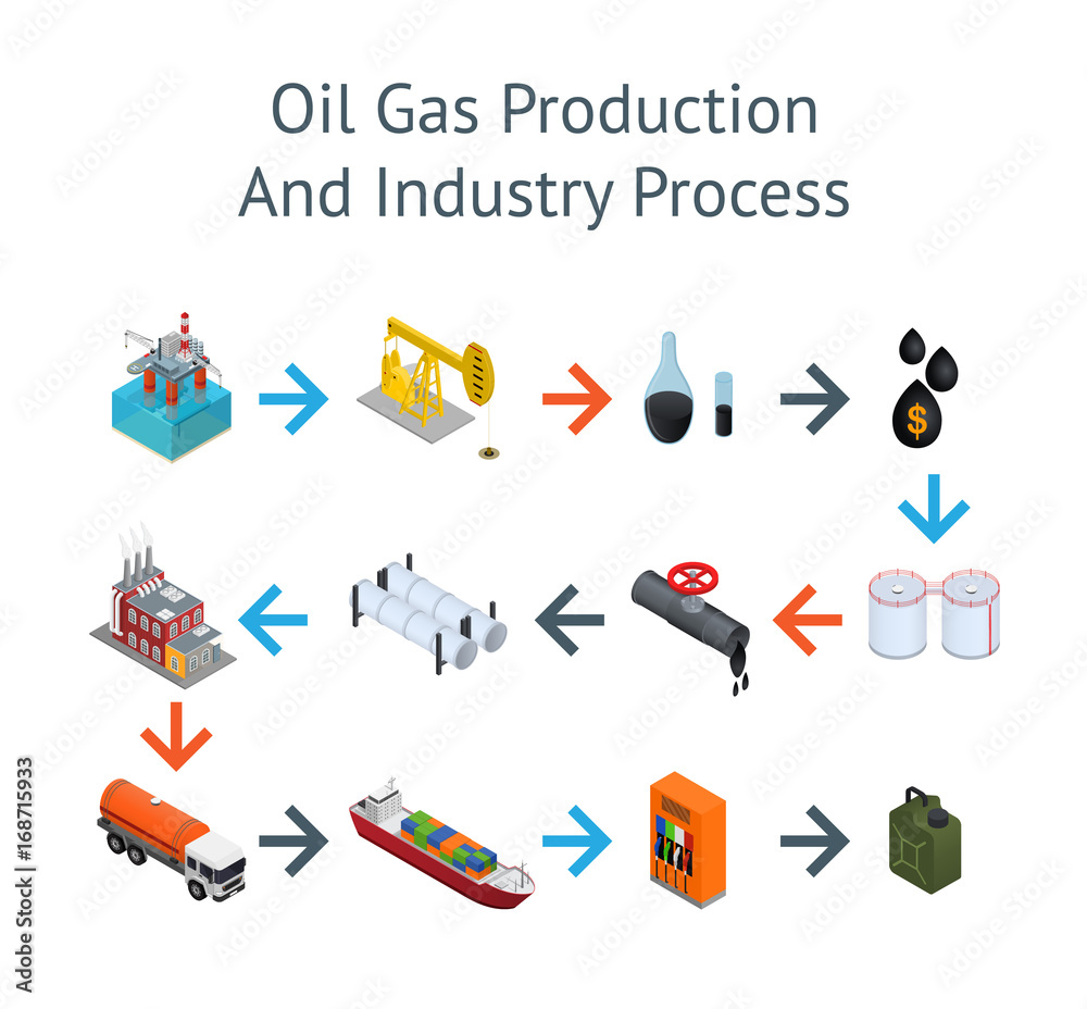 Oil Industry and Energy Resource Process Card. Vector Oil Industry and Energy Resource Process Card. Vector