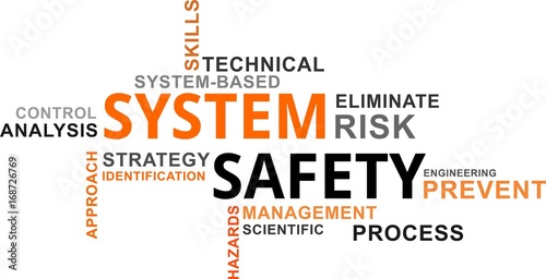 word cloud - system safety