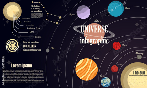 Space info poster, brochure cover template