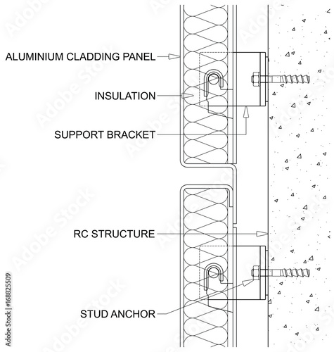 Generic line diagram of a cross section through rainscreen aluminium insulated cladding 