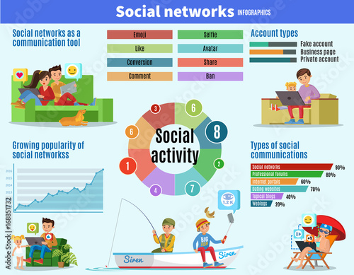 Internet Technology Infographic Concept