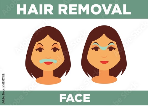 Hair removal from face promotional poster with womans head