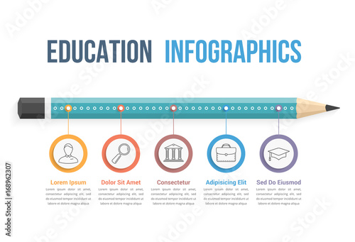 Education Infographics