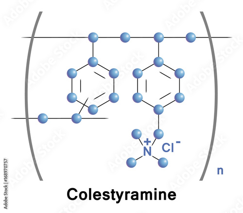 Colestyramine or cholestyramine