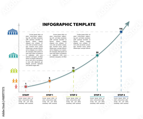 Timeline infographic template with 4 dot steps and starting point. Growth curve chart  with sample text and people population icons. Grey colors and multicolored points. Vector illustration.