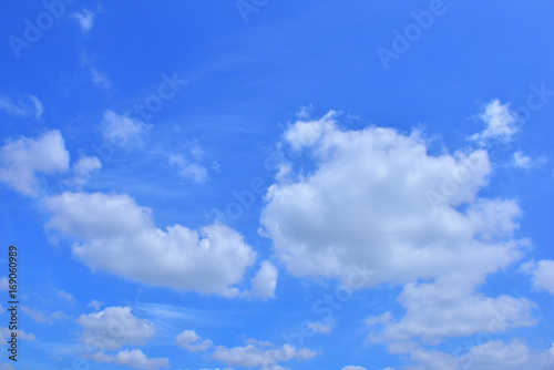 The sky with clouds beatiful Sunset background