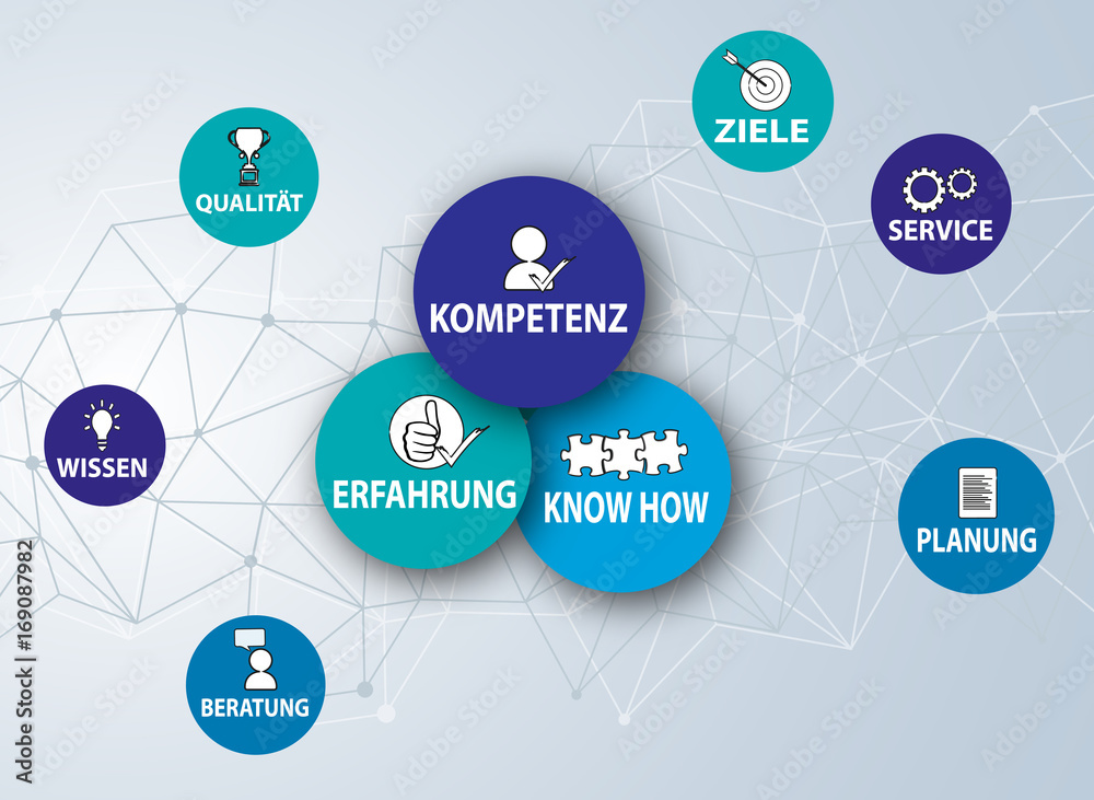 Kompetenz Stock Vector Adobe Stock