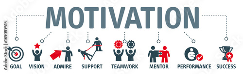 Banner Motivation - vector illustration