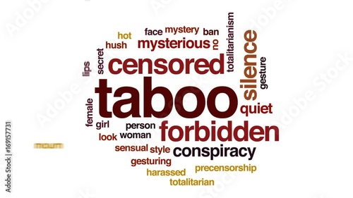Taboo system animated word cloud, text design animation.