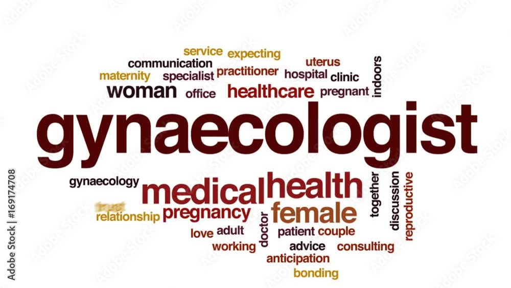 Gynaecologist animated word cloud, text design animation.