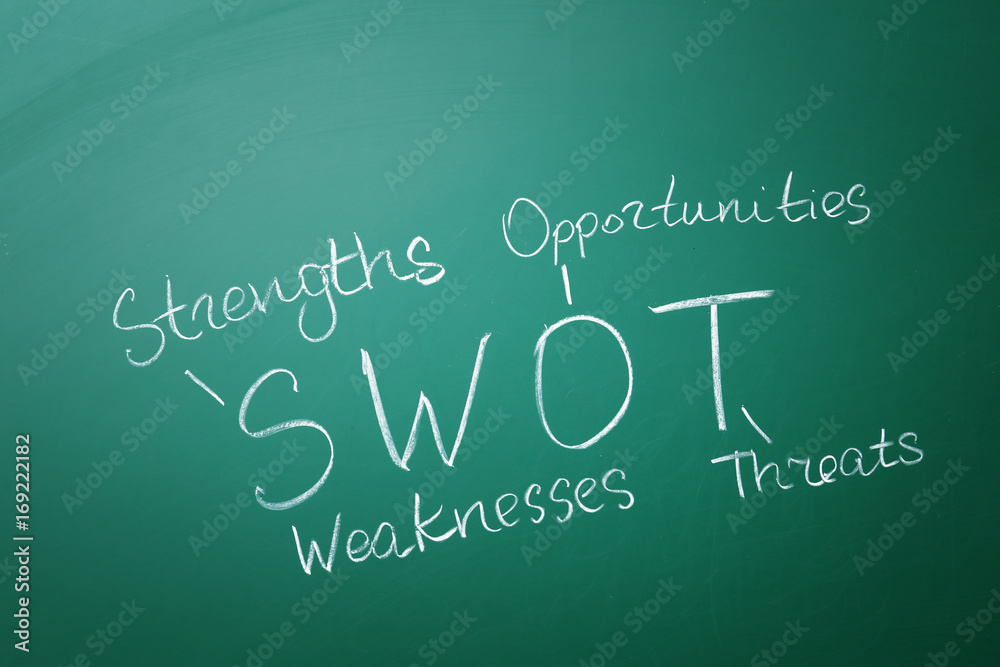 Obraz premium Management abbreviation SWOT with its full form written on chalk board