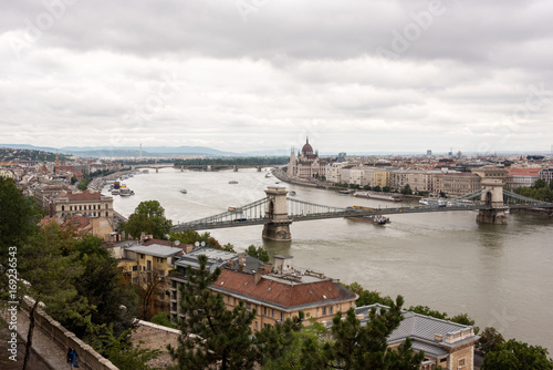 ponte delle catene Budapest