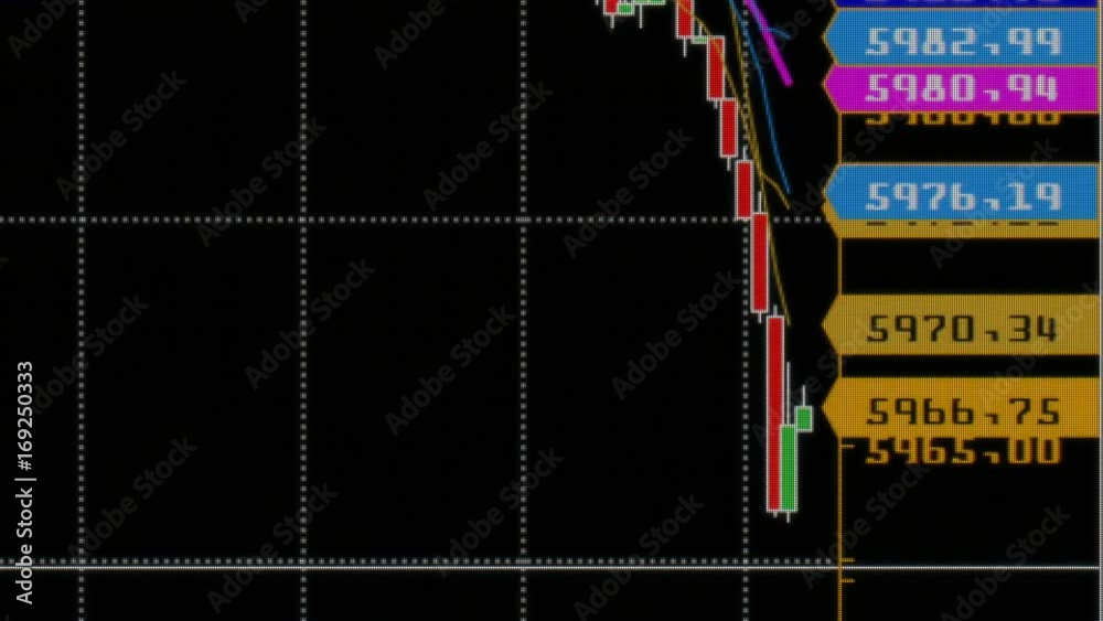 Downtrend. financial, failure, economic crisis.stock chart fall
