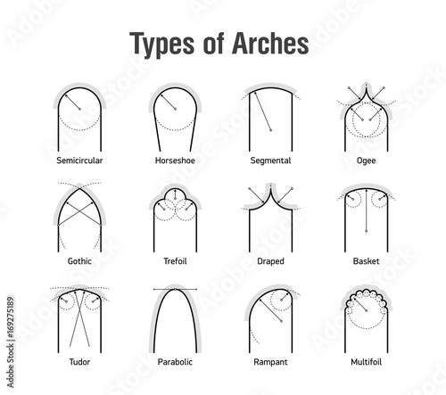 Architectural type of arches icons