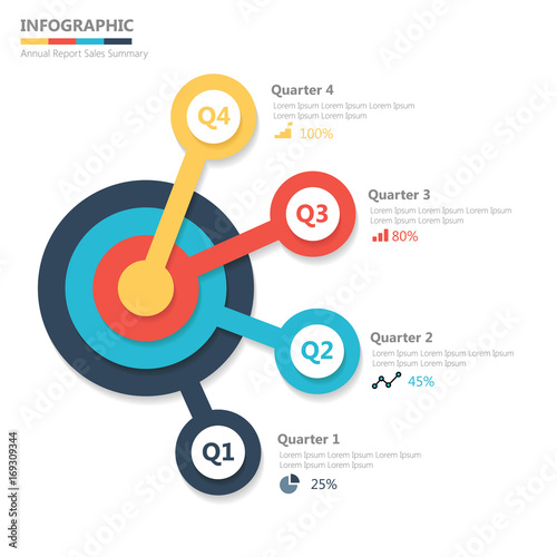 Annual Report Sales Summary Quarter Of Year