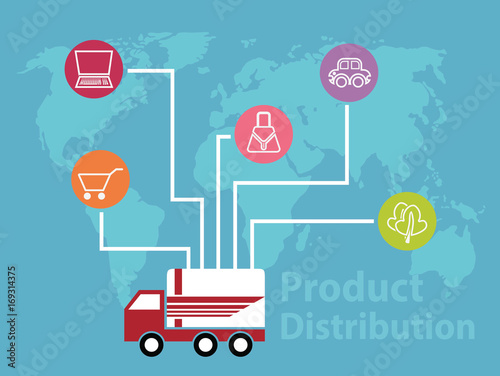 Product Distribution